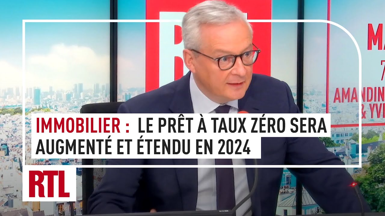 Prêt à taux zéro 2024 : Nouveau Jackpot Immobilier ou Miraculeux Sauveur pour les Ménages ?